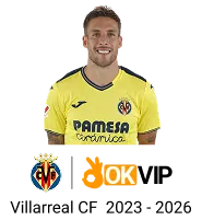 Biểu tượng học hỏi kinh nghiệm