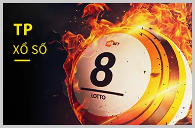 Đội ngũ hỗ trợ khách hàng TT88